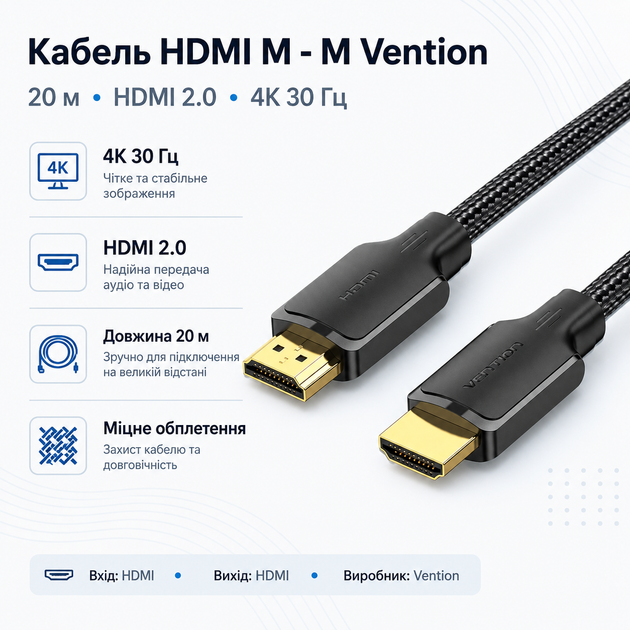 Кабель Vention HDMI M - M 20.0 м V2.0 4K 30Гц в оплетке для аудио и видеосигнала Black (ALLBQ) - изображение 2
