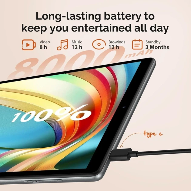 Планшет 10'' Full HD FLYCOAY M820-ЕЭЗ (12+24)/128Gb / 8 ядер / Android 14 / 8000 мАч / Серый (102026287) - Б/У - изображение 5