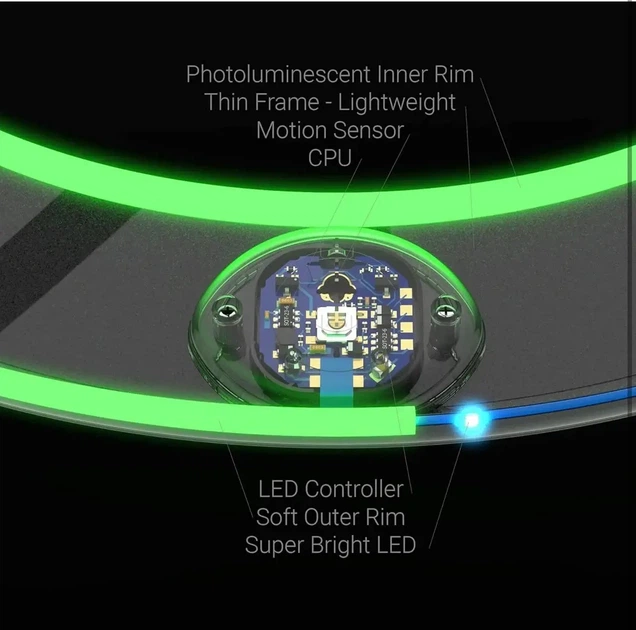 Кільце для фрісбі led TOSY Flying Ring RGB - Фото 2 Кільце для фрісбі led TOSY Flying Ring RGB - зображення 2