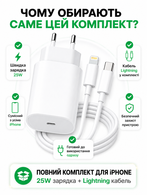 Комплект быстрой зарядки 25W для телефона Apple iPhone type-c to lightning 7 8 X 11 12 13 14 pro max plus mini iPad адаптер сетевое зарядное устройство блок тайпси лайтнинг usb-c power adapter быстрая зарядка айфон айпад кабель лайтинг тайп-с 1м - Фото 10 Комплект быстрой зарядки 25W для телефона Apple iPhone type-c to lightning 7 8 X 11 12 13 14 pro max plus mini iPad адаптер сетевое зарядное устройство блок тайпси лайтнинг usb-c power adapter быстрая зарядка айфон айпад кабель лайтинг тайп-с 1м - изображение 10