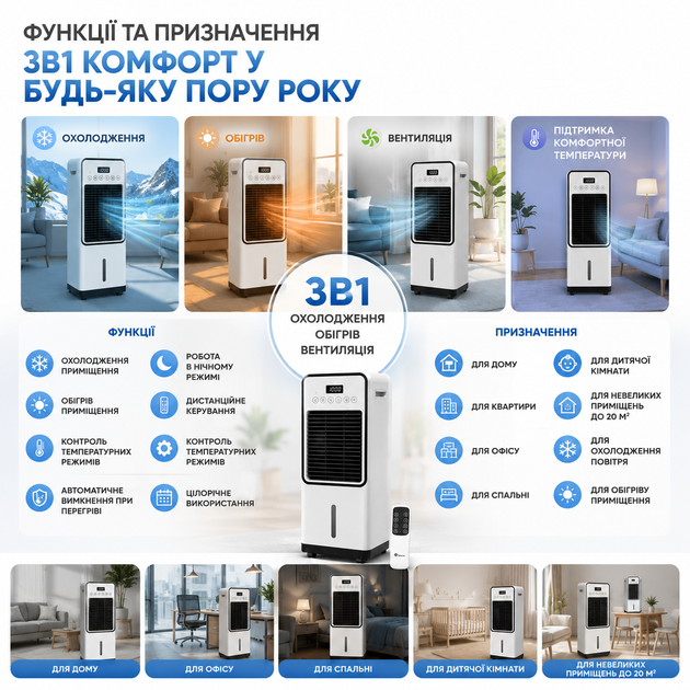 Мобільний кондиціонер 3в1 з обігрівом та охолодженням Domotec Air Max Pro BFX-8D-1668 - зображення 3