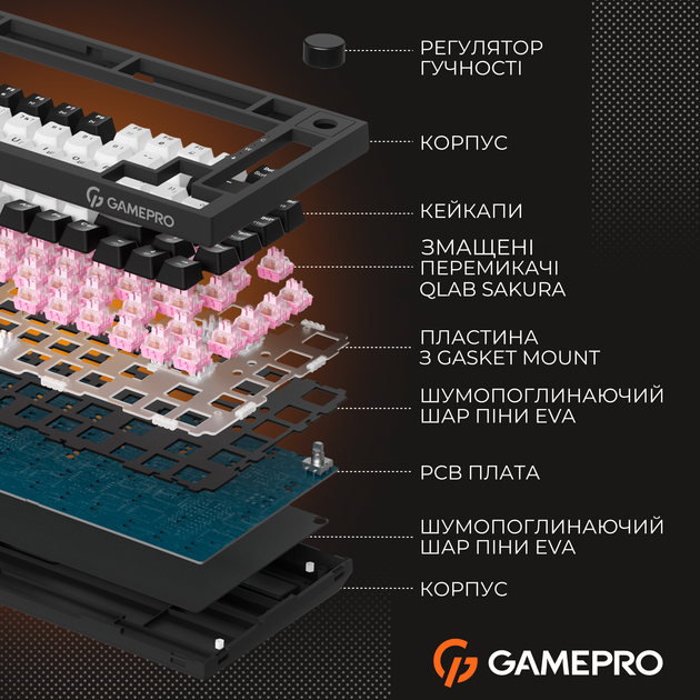 Клавиатура проводная GamePro MK160 V2 Warden QLAB Sakura Linear RGB USB Black (MK160-V2-B-QS) - изображение 10