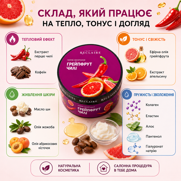 Антицеллюлитное горячее обертывание Reclaire Грейпфрут-Чили для похудения дренажа упругости подтяжки кожи в домашних условиях 200ml - изображение 4