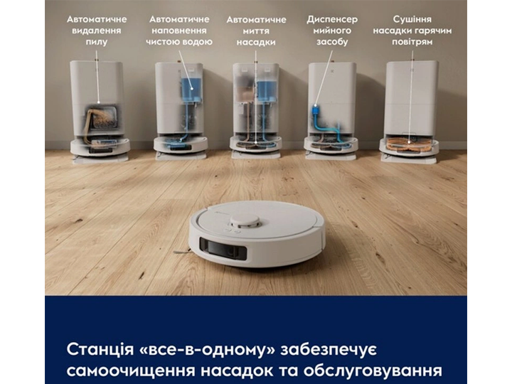 Порохотяг Electrolux - ER81UW3SW - Фото 4 Порохотяг Electrolux - ER81UW3SW - зображення 4
