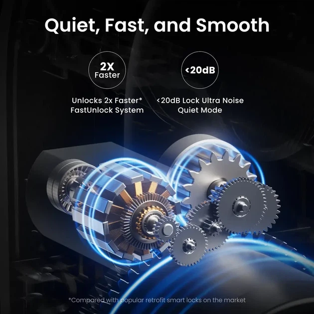 Умный замок SwitchBot Lock Ultra, смарт-замок для дверей, отпечаток пальца, NFC, авто разблокировка - Фото 2 Умный замок SwitchBot Lock Ultra, смарт-замок для дверей, отпечаток пальца, NFC, авто разблокировка - изображение 2
