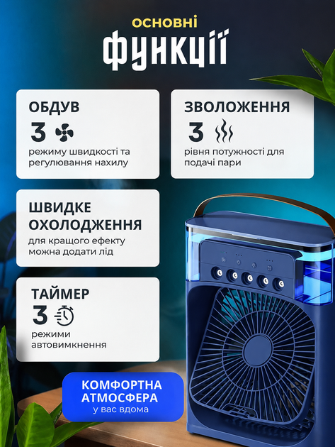 Мини-кондиционер настольный портативный от USB 3в1 Aero RGB 600 мл увлажнитель воздуха и вентилятор с таймером и 7 режимами подсветки Blue - изображение 4
