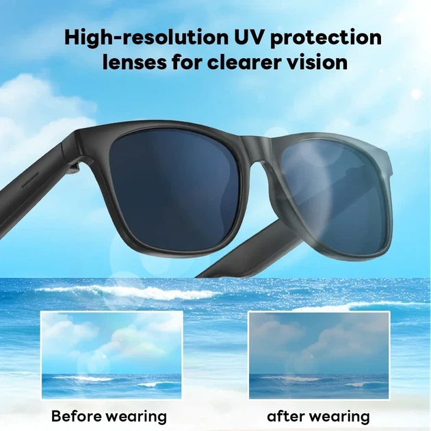 Смарт-очки AI Glasses, фотохромные, Bluetooth, звонки, музыка, AI-переводчик ChatGPT 4.0, защита от солнца и синего света - изображение 2