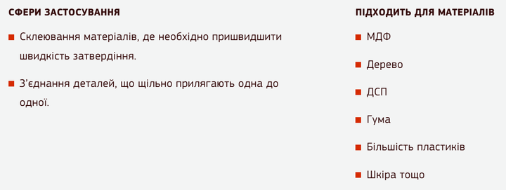 Двухкомпонентный набор PENOSIL SpeedFix Cyano 007 для мгновенного склеивания Прозрачный (клей 50 г + активатор 200 мл) (Н5146) - изображение 7