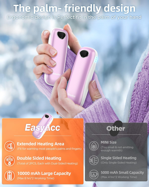 Аккумуляторные грелки для рук EasyAcc 10000 мАч Набор 2 шт Электрическая грелка многоразовая с LED-дисплеем Розово-белая - изображение 4