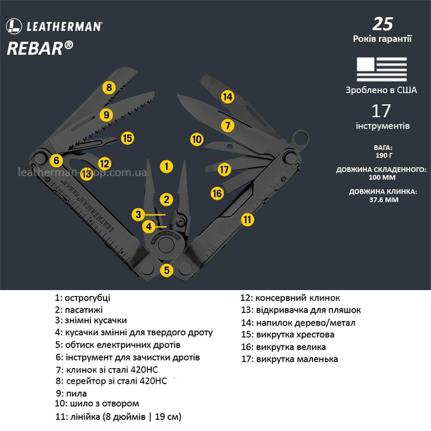 Мультитул Leatherman Rebar Black,нейлоновий чохол Molle (831563) - зображення 2