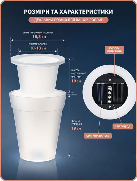 Вуличний світильник садовий горщик для квітів 4 ШТУКИ на сонячній зарядці з LED підсвіткою декоративний світильник для саду та двору з 4 світлодіодами - зображення 5