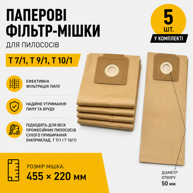 Паперові фільтр-мішки для пилососів Karcher T 7/1, T 9/1, T 10/1, 5 шт (6.904-333.0) - Фото 1 Паперові фільтр-мішки для пилососів Karcher T 7/1, T 9/1, T 10/1, 5 шт (6.904-333.0) - зображення 1