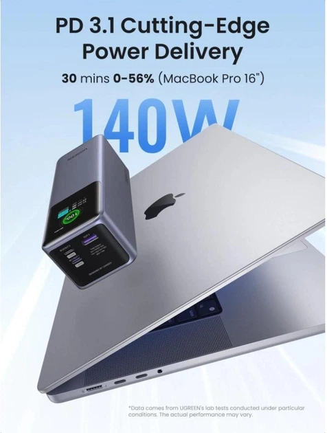 Внешний аккумулятор повербанк UGREEN Nexode Smart Display 25000mAh 200W Grey (PB722) - изображение 9