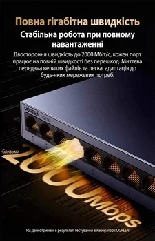 Коммутатор сетевой UGREEN 16-портовый Gigabit Ethernet Switch в металлическом корпусе Grey (CM739) - Фото 4 Коммутатор сетевой UGREEN 16-портовый Gigabit Ethernet Switch в металлическом корпусе Grey (CM739) - изображение 4