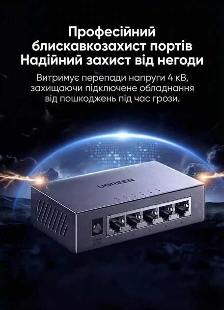 Комутатор UGREEN 5-портовий Gigabit Ethernet Switch в алюмінієвому корпусі (CM933) - Фото 4 Комутатор UGREEN 5-портовий Gigabit Ethernet Switch в алюмінієвому корпусі (CM933) - зображення 4