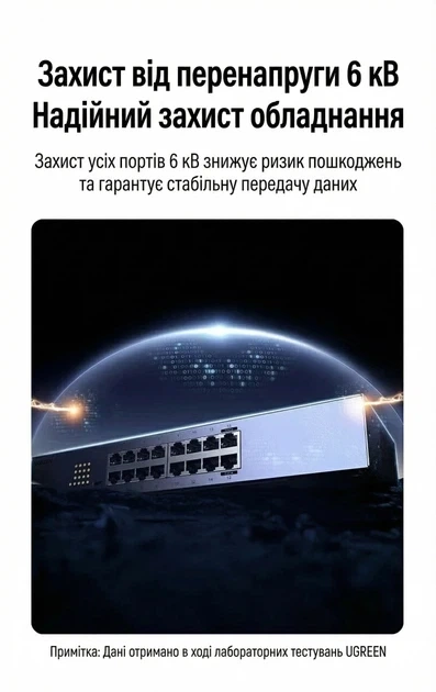 Коммутатор UGREEN 16-портовый Gigabit Ethernet Switch в алюминиевом корпусе (CM939) - Фото 3 Коммутатор UGREEN 16-портовый Gigabit Ethernet Switch в алюминиевом корпусе (CM939) - изображение 3