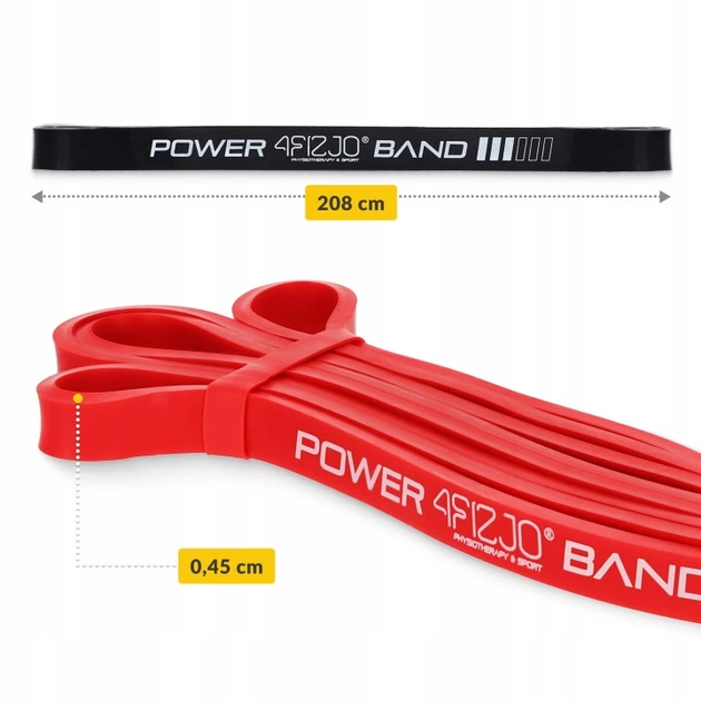 Эспандер-петля 4FIZJO Power Band 6-46 кг резина для фитнеса и спорта, набор 5 шт Mix (P-5907222931561) - изображение 2