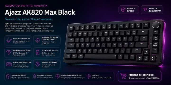 Бездротова магнітна клавіатура Ajazz AK820 Max Black - зображення 4