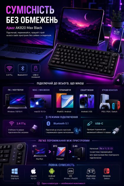 Бездротова магнітна клавіатура Ajazz AK820 Max Black - зображення 6