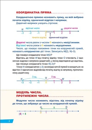 Книга Без репетитора. Математика. 6 клас. Раціональні числа та дії з ними. Вирази та рівняння. Оксана Алліна - Фото 2 Книга Без репетитора. Математика. 6 клас. Раціональні числа та дії з ними. Вирази та рівняння. Оксана Алліна - зображення 2