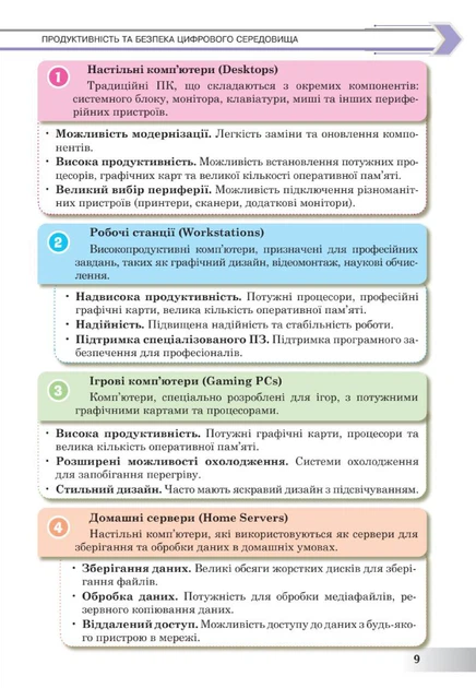 Книга Інформатика. Підручник. 8 клас. Інна Тріщук - зображення 7