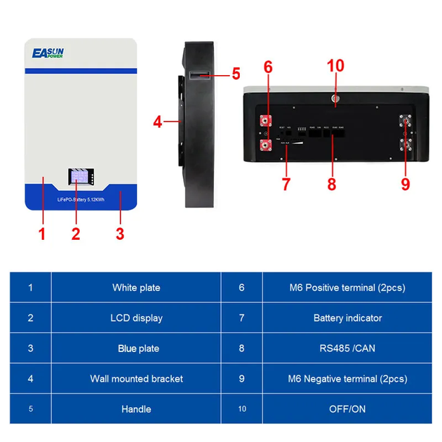 Аккумулятор EASUN POWER IBattery-EA-51.2V-100AH - изображение 8