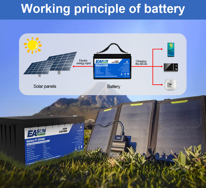 Аккумулятор EASUN POWER IBattery-EA-12100AH - изображение 8