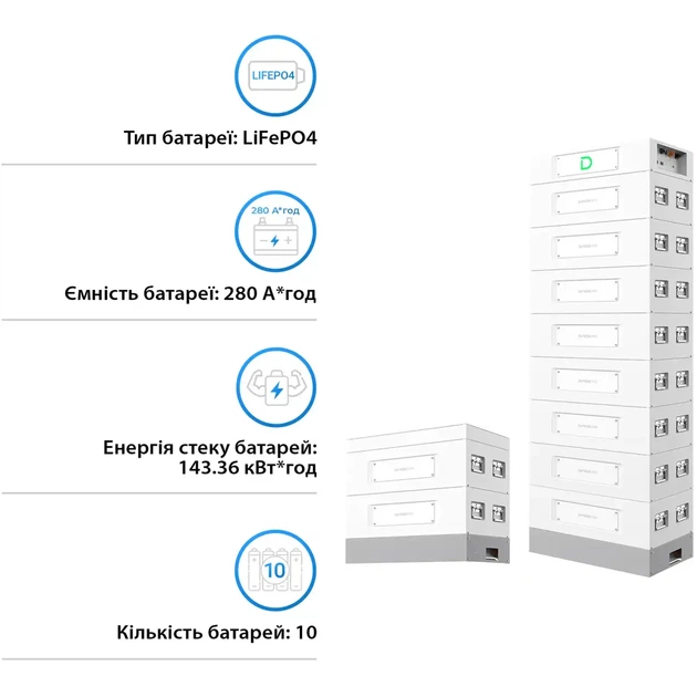 Блок акумуляторних батарей Dyness STACK280-10 10xS51280 143kWh 512V 280Ah LiFePO4 SBDU280 (STACK280-10-143kWh) - Фото 3 Блок акумуляторних батарей Dyness STACK280-10 10xS51280 143kWh 512V 280Ah LiFePO4 SBDU280 (STACK280-10-143kWh) - зображення 3