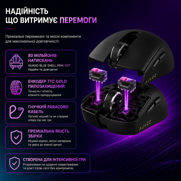 Бездротова Миша Ajazz AJ179 PRO 3 Mod Black 3395PAW 8K - Фото 7 Бездротова Миша Ajazz AJ179 PRO 3 Mod Black 3395PAW 8K - зображення 7
