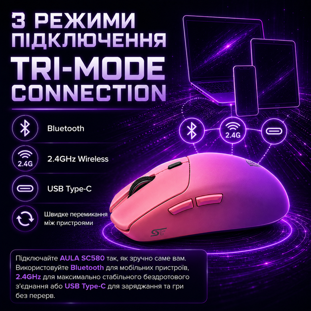 Беспроводная Игровая Мышь AULA SC580 PAW3325, 12000 DPI 2,4G+Bluetooth Pink - изображение 7