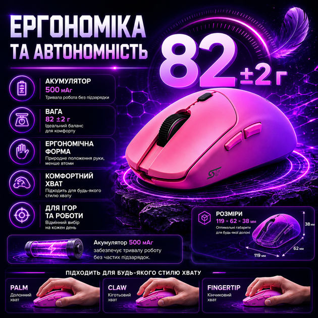 Беспроводная Игровая Мышь AULA SC580 PAW3325, 12000 DPI 2,4G+Bluetooth Pink - изображение 8