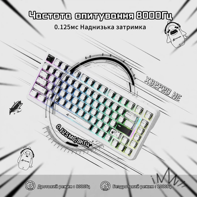 Бездротова магнітна клавіатура ATTACK SHARK X82 PRO HE Comics (2.4G/Bluetooth/USB type-c) RGB Підсвічування (COPY) - зображення 5