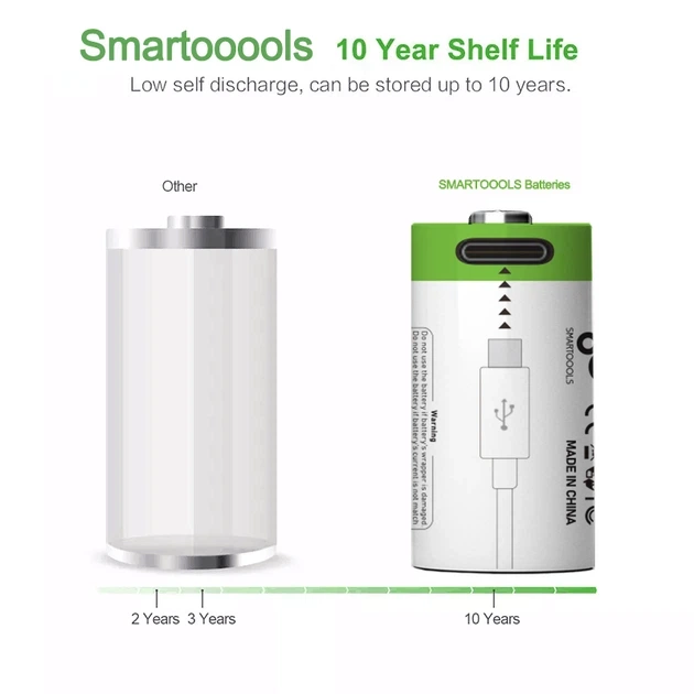 Аккумулятор CR2 Smartoools 300 mAh литий-ионный Li-Ion с зарядкой от Type-C 3.7V Выпуклый плюс (19326) - Фото 3 Аккумулятор CR2 Smartoools 300 mAh литий-ионный Li-Ion с зарядкой от Type-C 3.7V Выпуклый плюс (19326) - изображение 3