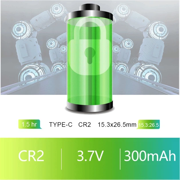 Аккумулятор CR2 Smartoools 300 mAh литий-ионный Li-Ion с зарядкой от Type-C 3.7V Выпуклый плюс (19326) - Фото 6 Аккумулятор CR2 Smartoools 300 mAh литий-ионный Li-Ion с зарядкой от Type-C 3.7V Выпуклый плюс (19326) - изображение 6