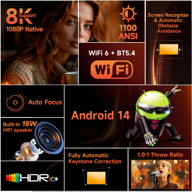 Мультимедийный смарт-проектор с автофокусом Magcubic HY450MAX Android 14, chip H726, 8K24fps, 2GB/16GB домашний кинотеатр White (19342) - Фото 6 Мультимедийный смарт-проектор с автофокусом Magcubic HY450MAX Android 14, chip H726, 8K24fps, 2GB/16GB домашний кинотеатр White (19342) - изображение 6