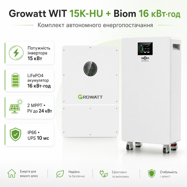 Комплект автономного енергопостачання Growatt WIT 15K-HU 15 кВт + Biom Professional BALFP-512314-V2 16 кВт·год White - Фото 2 Комплект автономного енергопостачання Growatt WIT 15K-HU 15 кВт + Biom Professional BALFP-512314-V2 16 кВт·год White - зображення 2