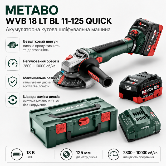 Кутова шліфувальна машина Metabo WVB 18 LT BL 11-125 Quick 10000 об/хв 125 mm Зелений (613057660) - зображення 2