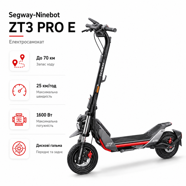 Электросамокат Segway-Ninebot ZT3 PRO E 1600 Вт запас хода 70 км внедорожный Черный (AA.05.18.01.0001) - изображение 2