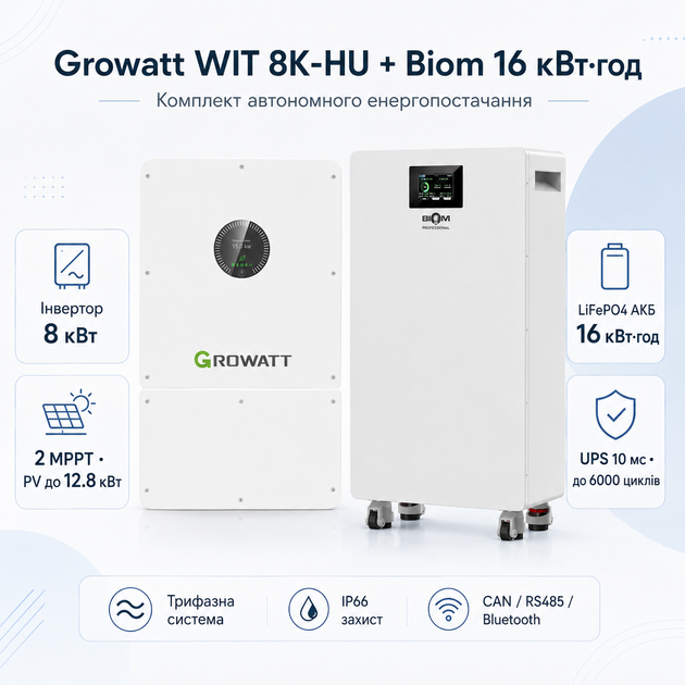 Комплект автономного энергоснабжения Growatt WIT 8K-HU 8 кВт + Biom Professional BALFP-512314-V2 16 кВт·ч White - изображение 2