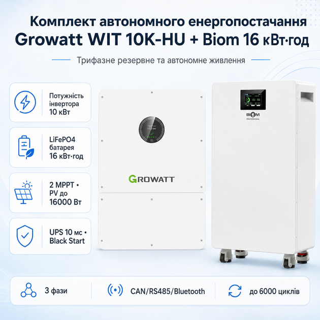 Комплект автономного енергопостачання Growatt WIT 10K-HU 10 кВт + Biom Professional BALFP-512314-V2 16 кВт·год White - зображення 2
