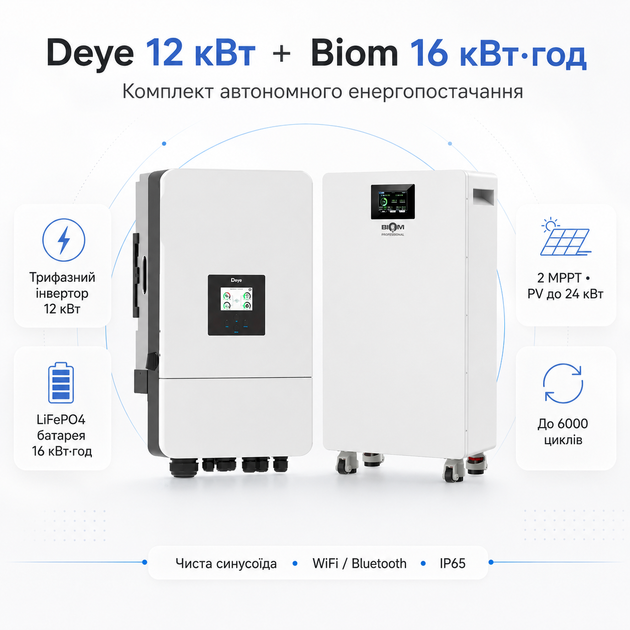 Комплект автономного енергопостачання Deye SUN-12K-SG05LP3-EU 12 кВт + Biom Professional BALFP-512314-V2 16 кВт·год White - Фото 2 Комплект автономного енергопостачання Deye SUN-12K-SG05LP3-EU 12 кВт + Biom Professional BALFP-512314-V2 16 кВт·год White - зображення 2
