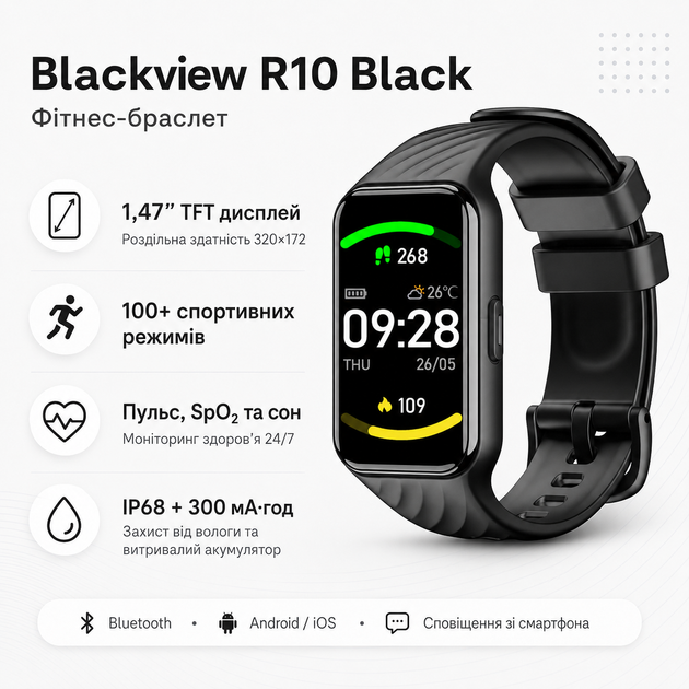 Смарт-годинник Blackview R10 1.47" 320x172 TFT Bluetooth 300 мА крокомір пульсометр Black (6931548319320) - зображення 2