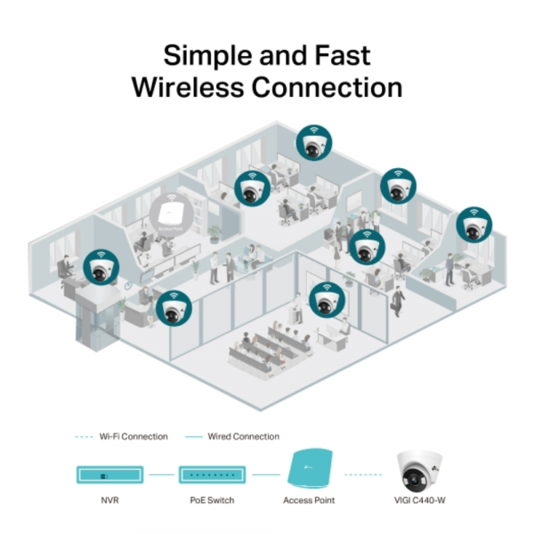 Відеокамера tp-link vigi C440-W(4mm) - изображение 4