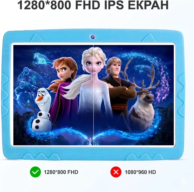 Планшет 10" Sannuo K101 4/64Gb 4G 2-SIM 4 ядра Android 10 5000 mAh Синий - Уцінка - зображення 2