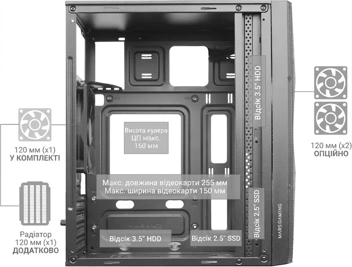 Корпус Mars Gaming MC-1500 Black / без БП / Черный (101957847) - Уценка - изображение 2