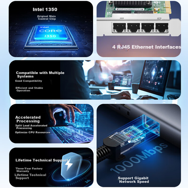 Серверная сетевая карта FLYBISH PCIe X4 Gigabit с четырьмя портами, чип Intel I350AM4, электрический порт I350-T4, для машинного зрения, промышленной автоматизации с использованием камер. - изображение 5