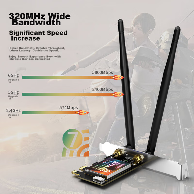 Игровая гигабитная сетевая карта WiFi 7 EDUP BE200, трехдиапазонный интерфейс PCIe для настольных компьютеров 8774M, беспроводной приемник WiFi Bluetooth 5.4 - BE9715 - изображение 8