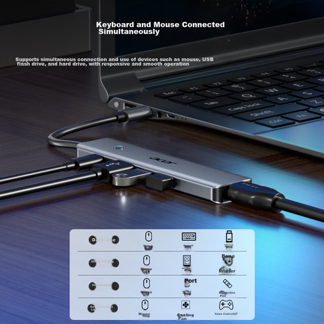 Док-станция расширения Acer Type-C, концентратор USB 3.0, адаптер HDMI, совместимый с MacBook, конвертер для компьютера и телефона, дублирование экрана 4K60Hz, зарядное устройство для портативных устройств, Five-I - изображение 10