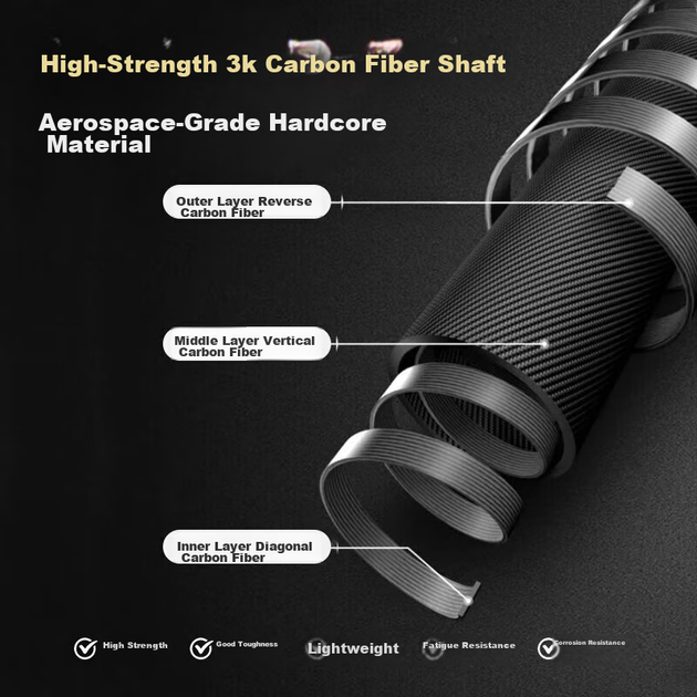 Трекинговая палка Pelliot HIKER Carbon, сверхлегкая, нескользящая, телескопическая, складная, 3k, для ходьбы, артикул 16403602, красная. - изображение 4