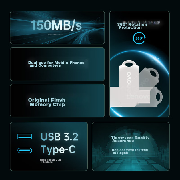 Флеш память USB Lenovo SS360 64GB USB 3.2 Gen1 + Type-C Silver - изображение 7